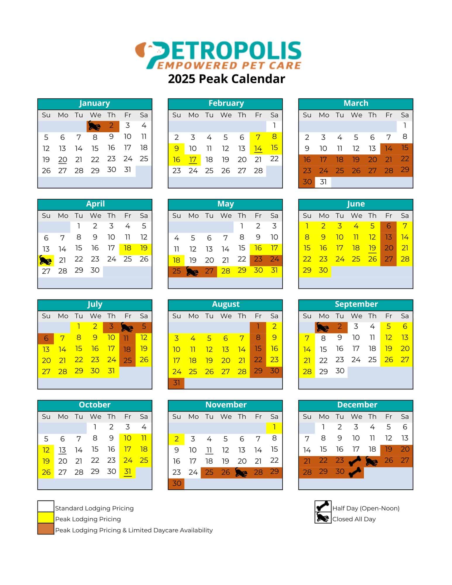 Petropolis 2025 Peak Calendar
